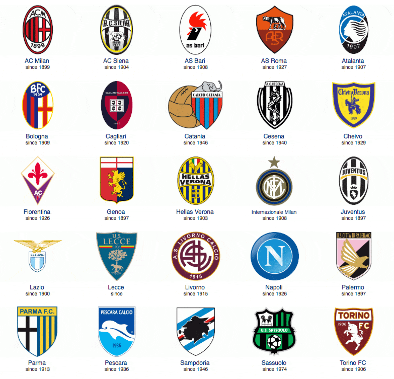 NBA球员专访：詹姆斯谈团队合作,